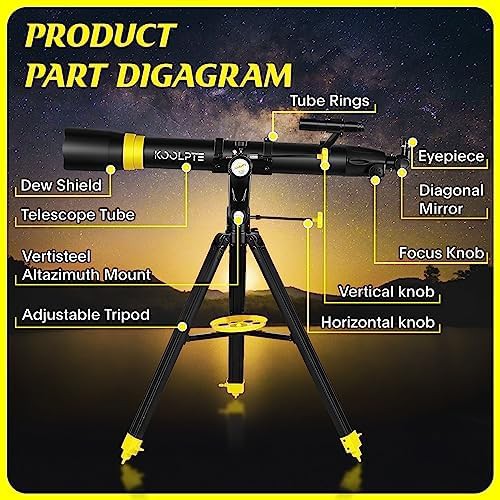 Black 90mm refractor telescope for deep sky — photo 5