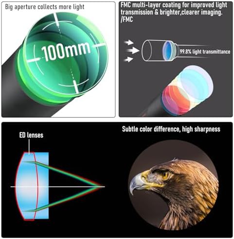 Black high power refractor 600mm focal length — photo 3