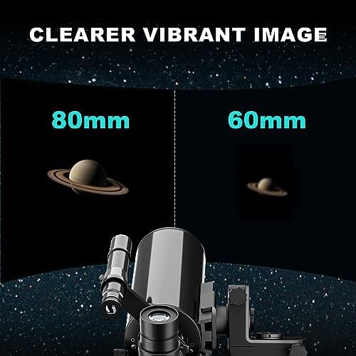 Travel 80mm Maksutov Cassegrain with phone adapter — photo 4