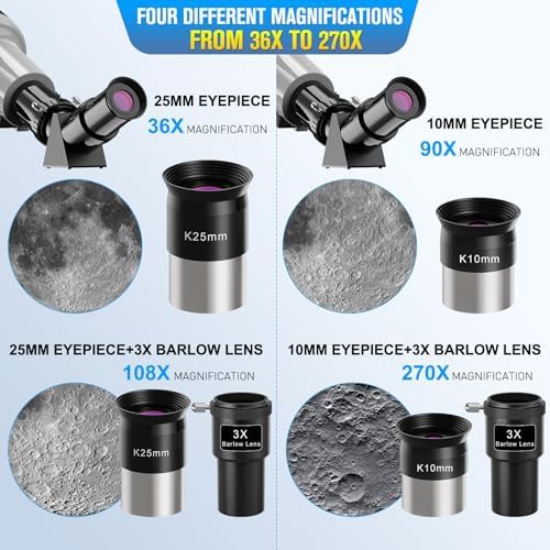 Professional 900mm focal length 80mm refractor — photo 3