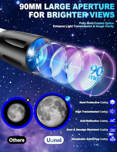 High power refractor with 90mm aperture — photo 3