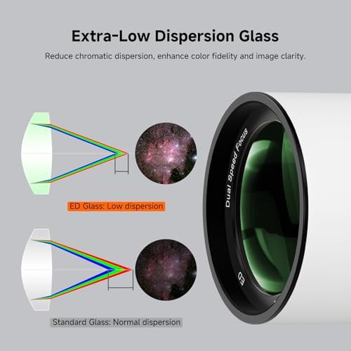 SVBONY SV503 70mm ED refractor telescope — photo 4