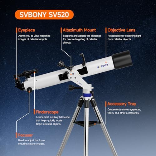SVBONY 90mm refractor with polarizing filter — photo 2