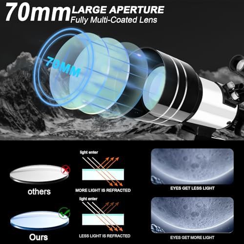 Portable refractor telescope with phone adapter — photo 3