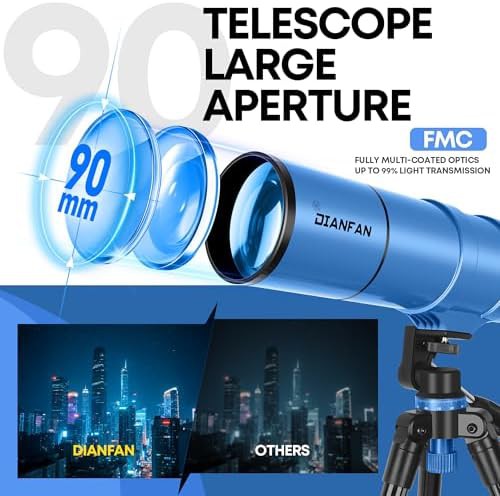 Travel Telescope with 90mm Aperture and Stool — photo 3