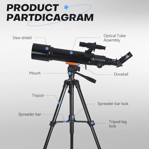 High definition refractor for beginners — photo 4