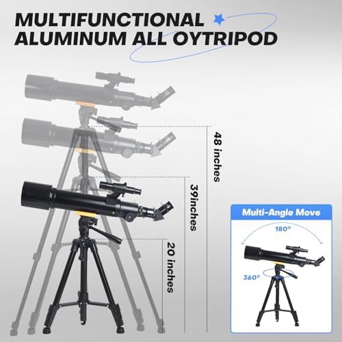 High definition refractor for beginners — photo 5
