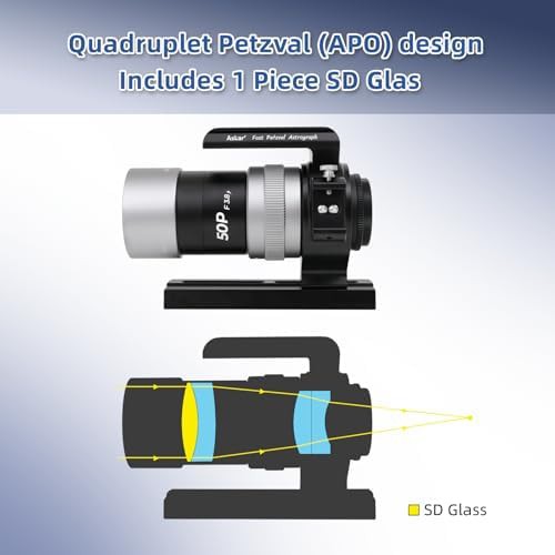 Professional 50mm quadruplet apo astrograph — photo 4