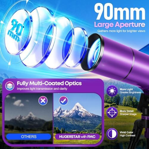 Portable 90mm Refractor with Moon Phase Guide — photo 3