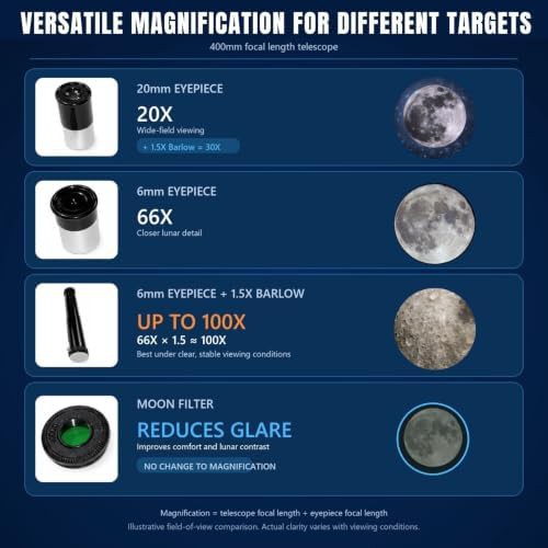 Beginner astronomy telescope for kids — photo 5