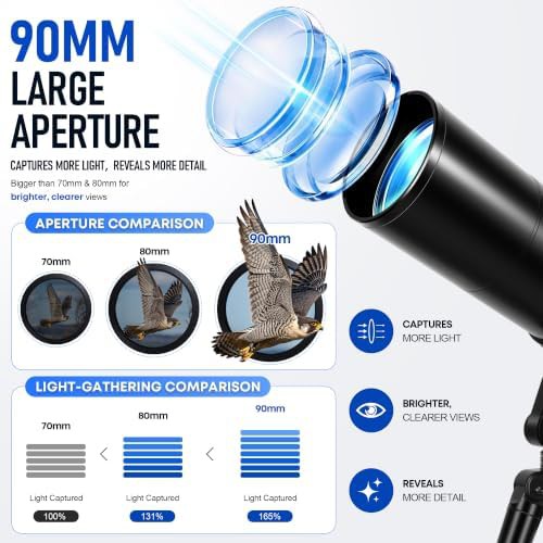 High powered 90mm refractor with tripod — photo 4