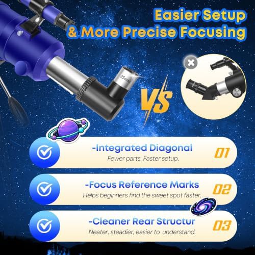 High powered 90mm aperture telescope — photo 4