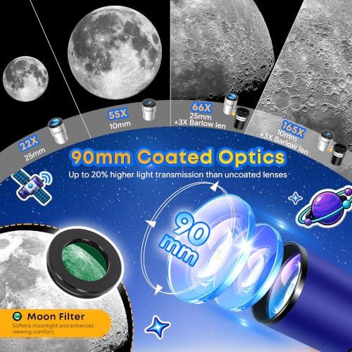 High powered 90mm aperture telescope — photo 5