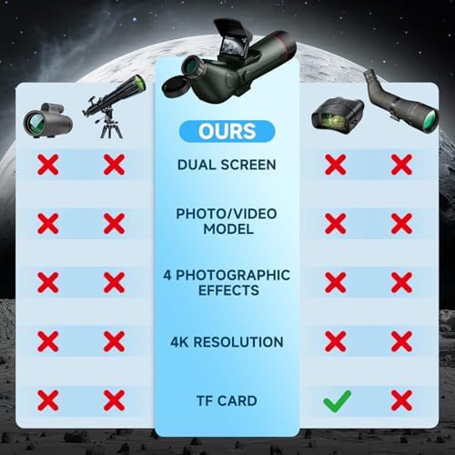 Electronic 80mm portable smart telescope — photo 5